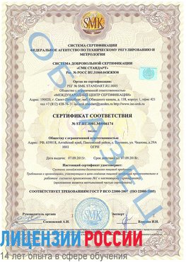 Образец сертификата соответствия Мичуринск Сертификат ISO 22000